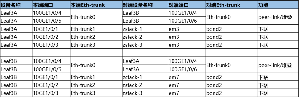 image-20220713174237907